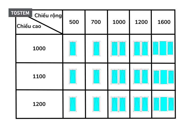 3. Kích thước cửa sổ 2 cánh theo thước Lỗ Ban